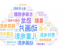 爱奇艺春节文娱数据报告：烟火中国年 多元内容让观众“笑出来、慢下来、动起来”